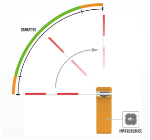 20200324730265.png image.png