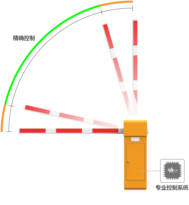 20200325608257.png image.png